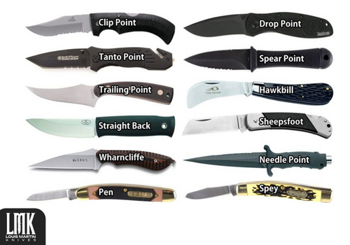 types of Folding Knives