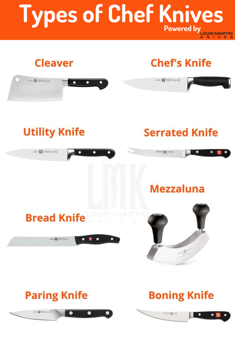 Types of Chef Knives